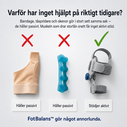FotBalans™ – Justerbart stöd för hallux valgus